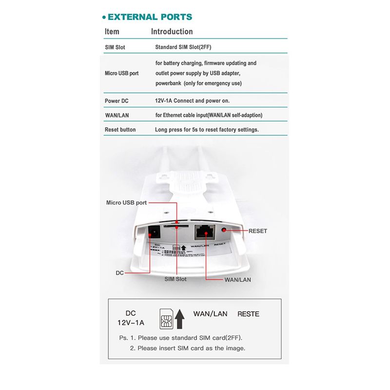 4G Lte Router Sim - SWXF POE Outdoor Waterproof LTE High
