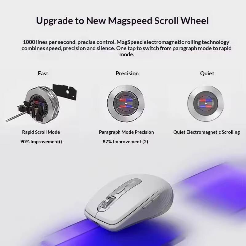 Wireless MX Anywhere 3S - Dark - Office Tech And Space 评论和价格