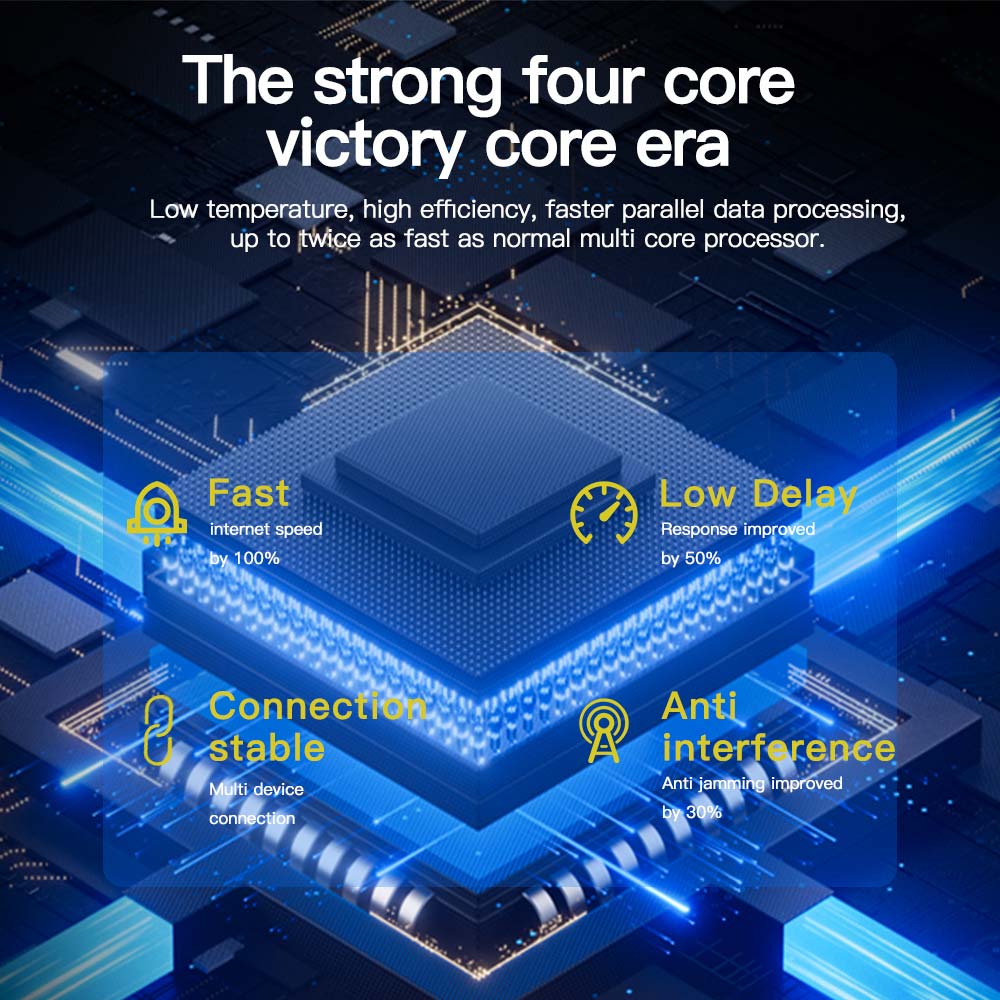Factory Latest Unlocked  CPE91 - 4G Lte Router Sim 评论和价格
