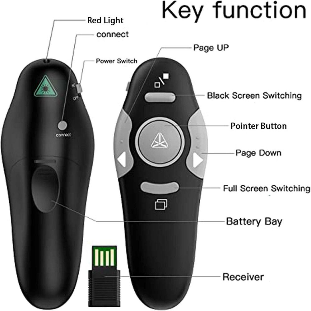 USB Control Powerpoint Smart P - Presentation Remote Laser 评论和价格