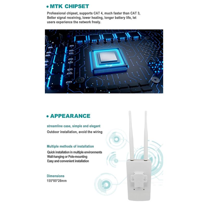 SWXF POE Outdoor Waterproof LT - 4G Lte Router Sim 评论和价格