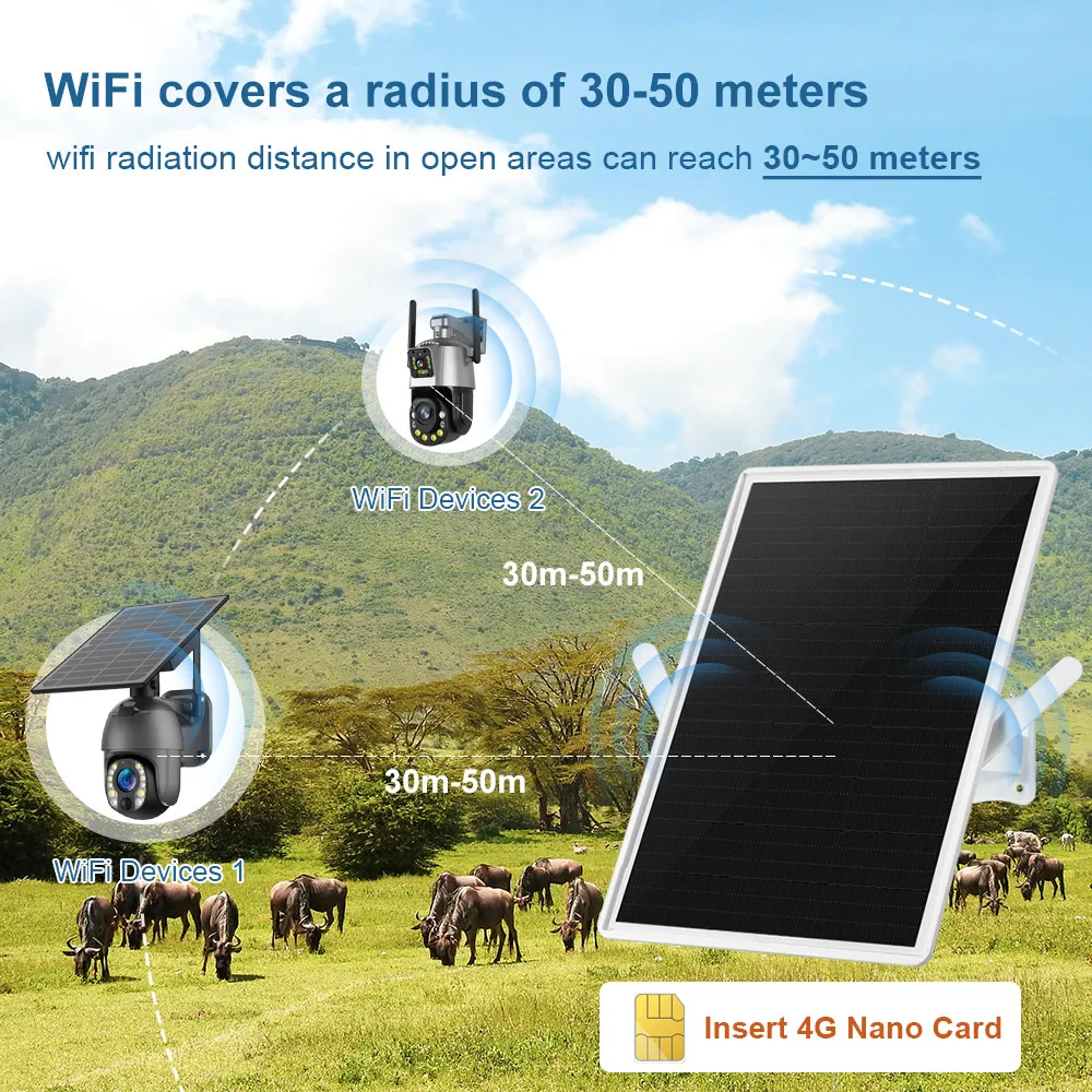 LS VISION 4G LTE Solar Router  - 4G Lte Router Sim 评论和价格