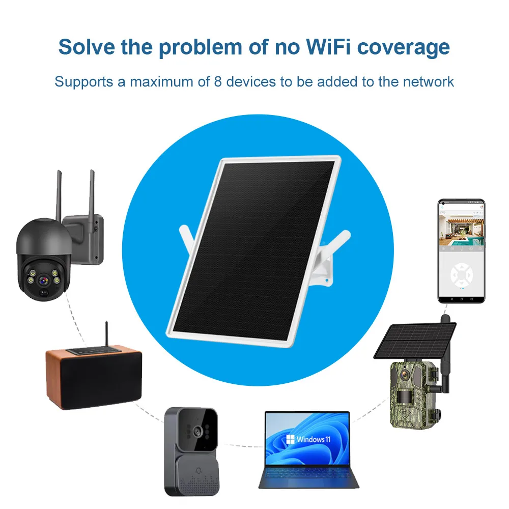 LS VISION 4G LTE Solar Router  - 4G Lte Router Sim 评论和价格