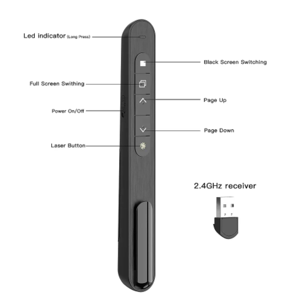 Laser Presentation Pointer 2.4 - Presentation Remote Laser 评论和价格