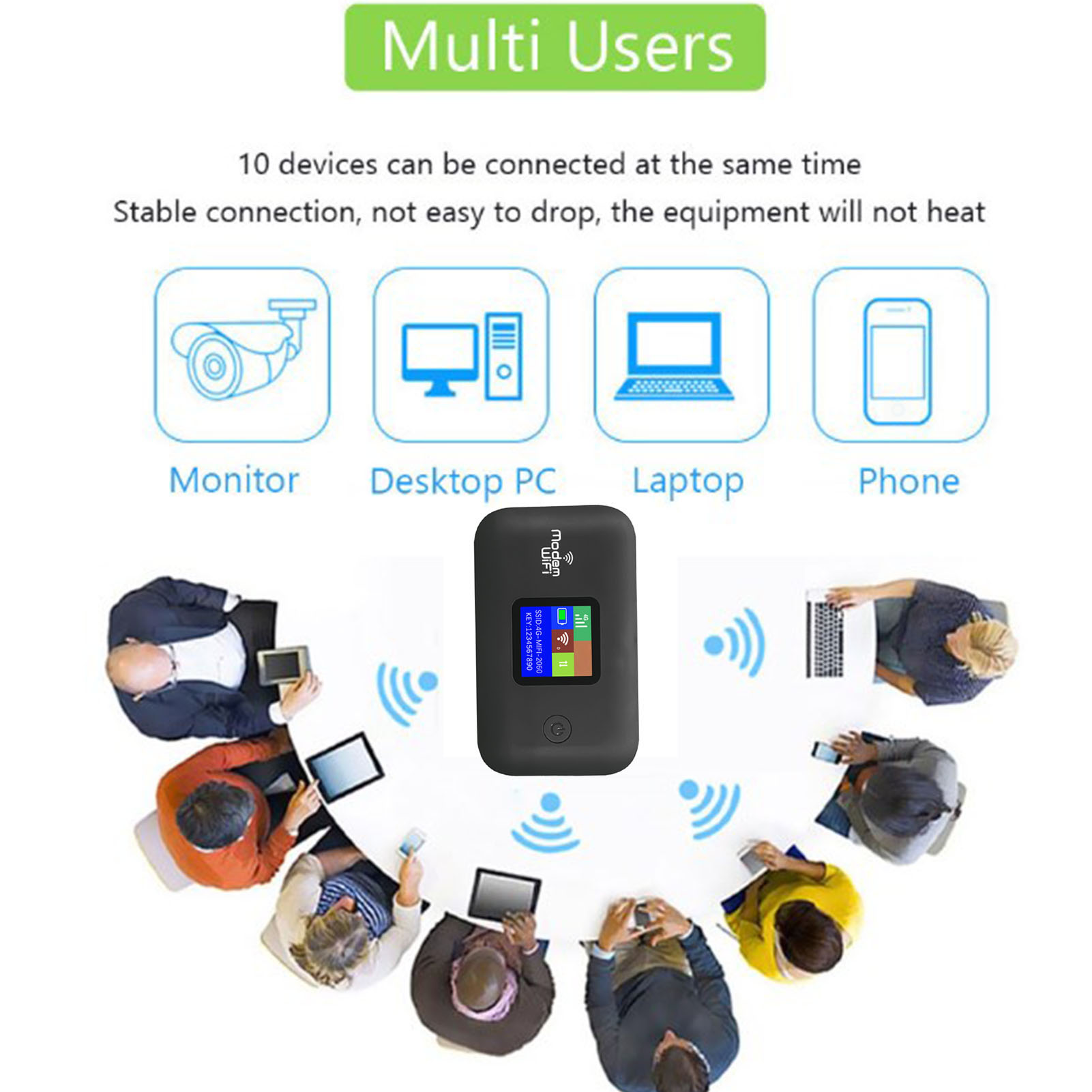 4G LTE Mobile Hotspot for Trav - 4G Lte Router Sim 评论和价格