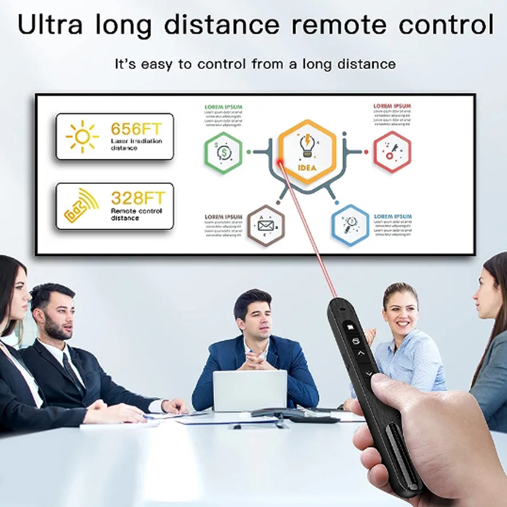 New Wireless Presenter Red Las - Presentation Remote Laser 评论和价格