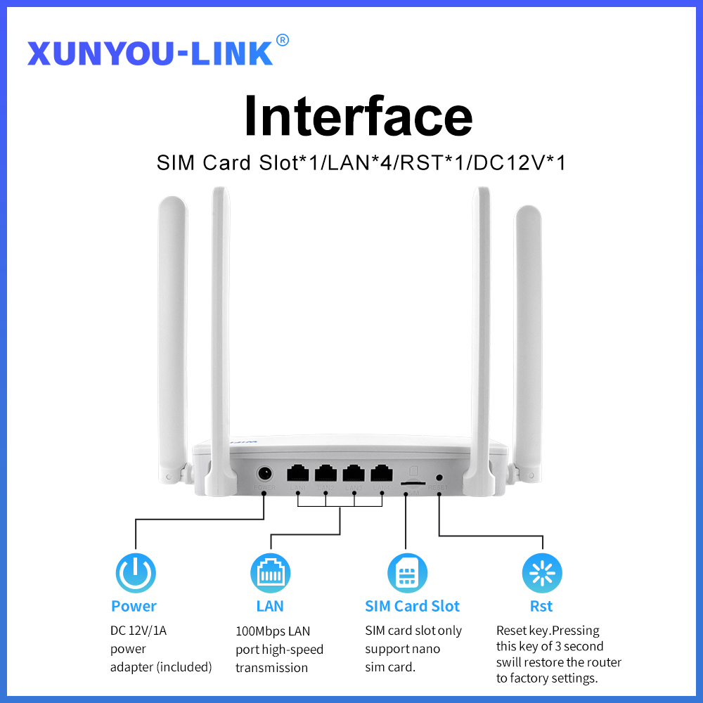 XUNYOU-LINK 4G SIM WiFi Router - 4G Lte Router Sim 评论和价格