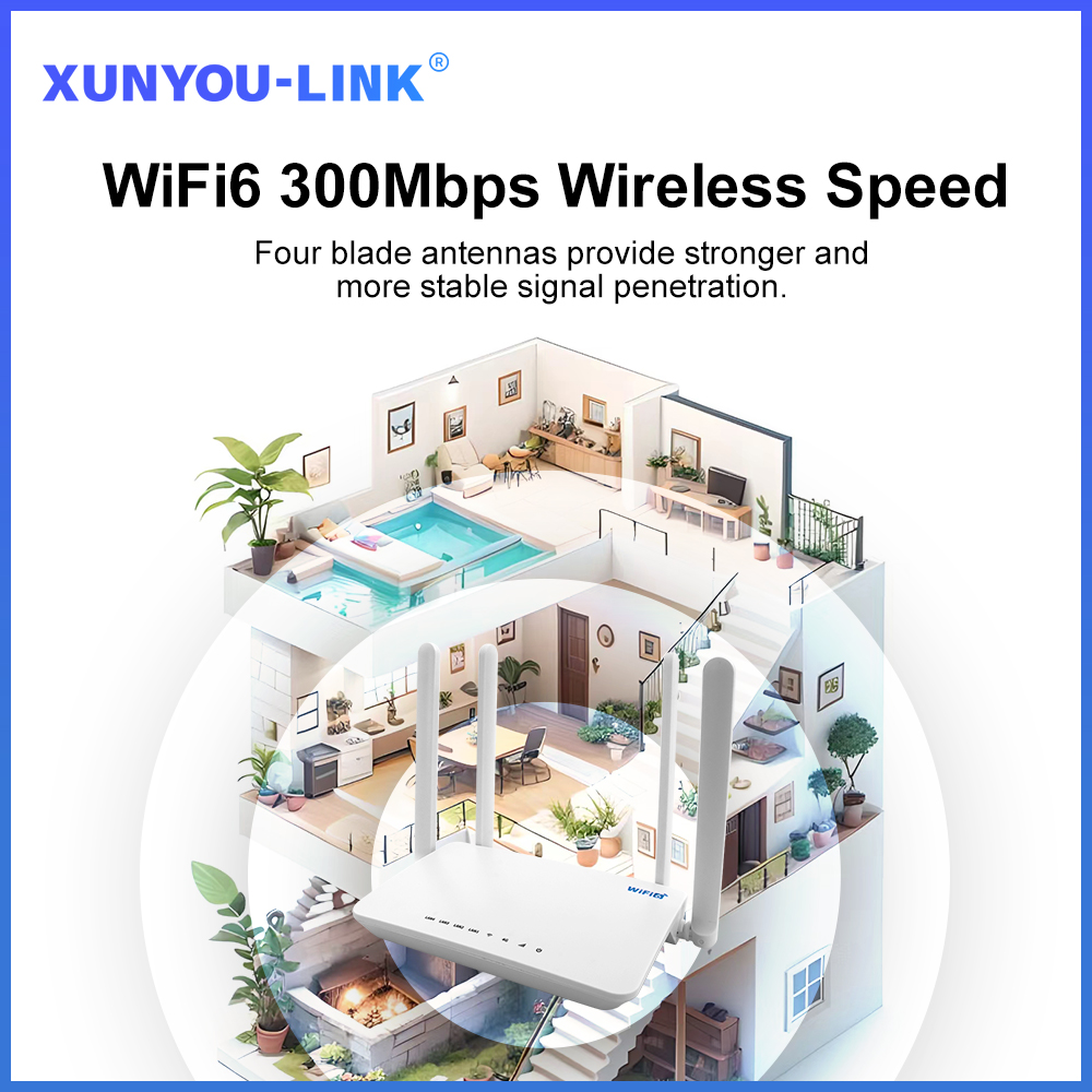 XUNYOU-LINK 4G SIM WiFi Router - 4G Lte Router Sim 评论和价格