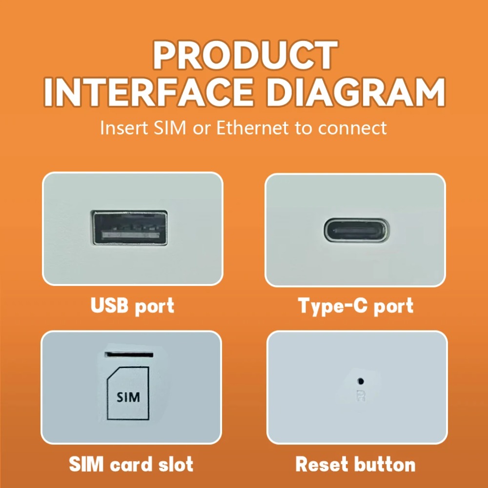 M20 4G LTE WiFi6 Router 300Mbp - 4G Lte Router Sim 评论和价格