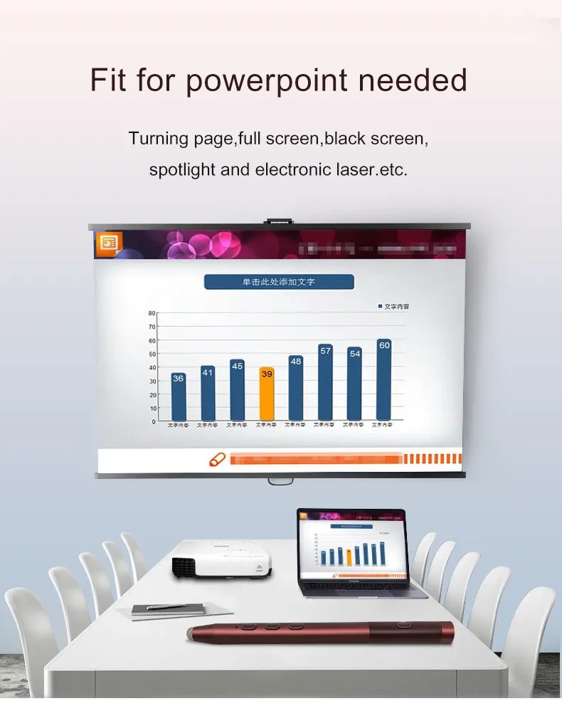 Customized Logo Power Point To - Presentation Remote Laser 评论和价格