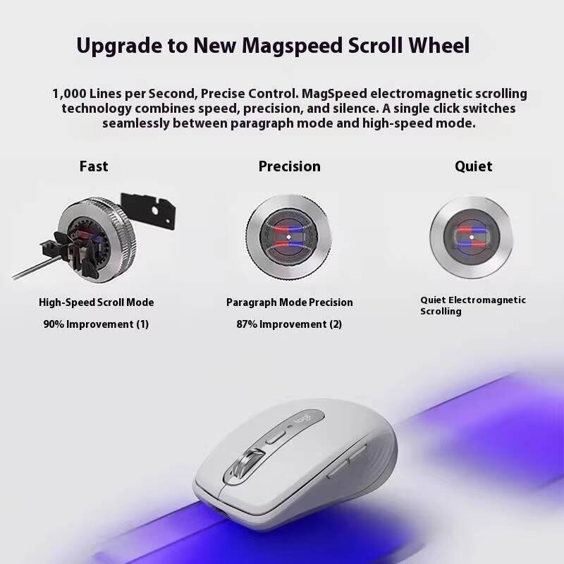 Wireless MX Anywhere 3S - Dark - Office Tech And Space 评论和价格