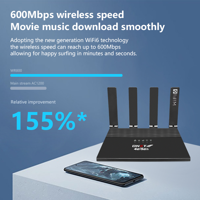 Factory PRICE DNXT Wireless 4G - 4G Lte Router Sim 评论和价格