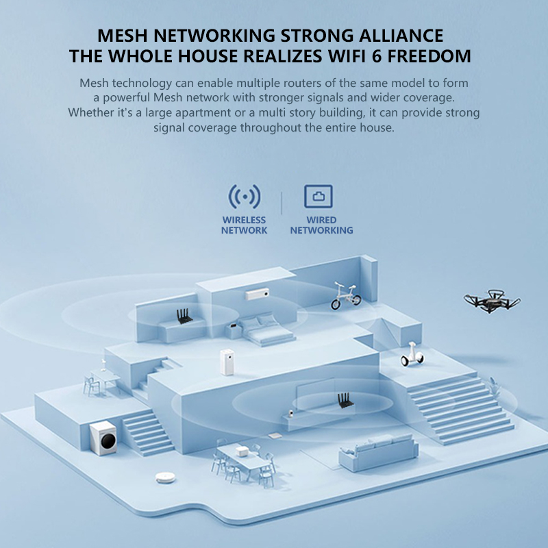 Factory PRICE DNXT Wireless 4G - 4G Lte Router Sim 评论和价格